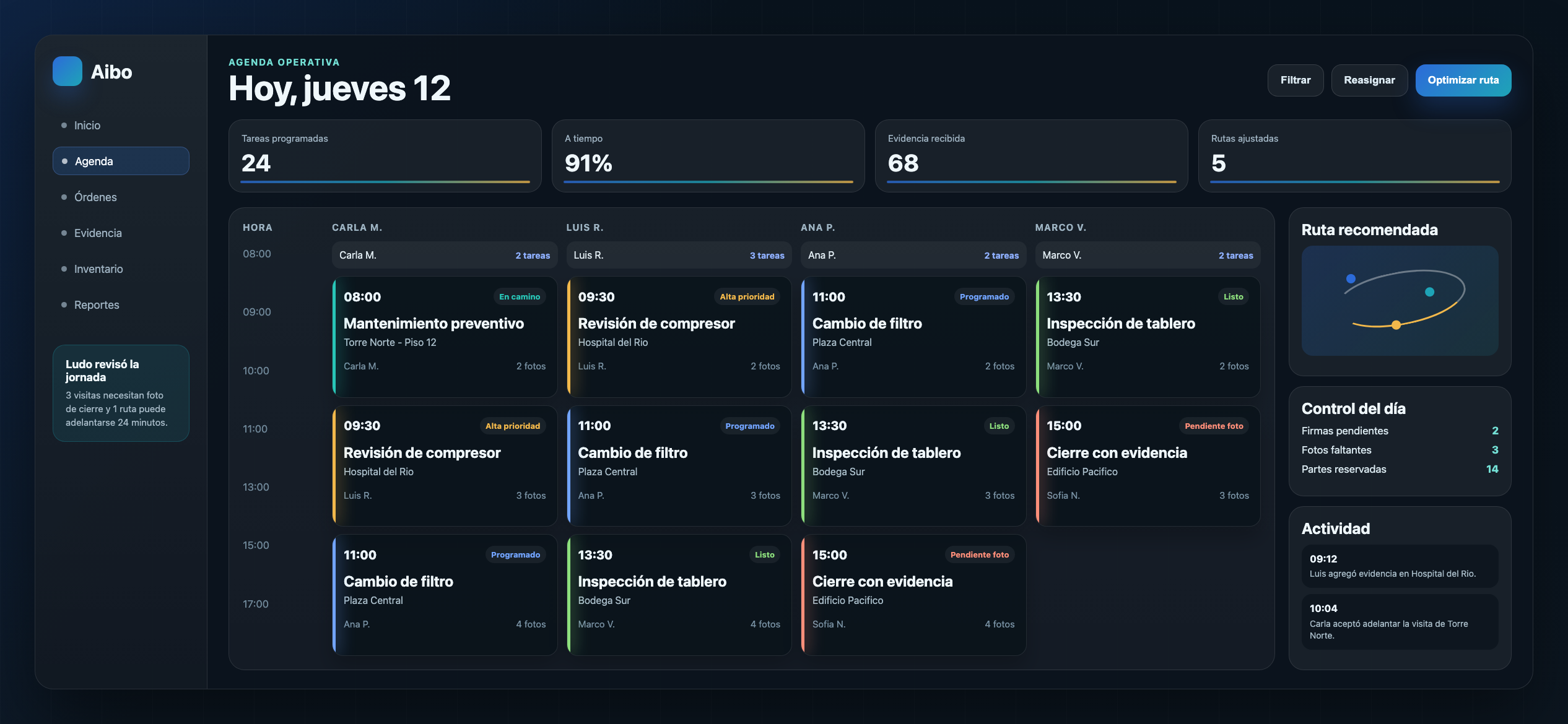 Calendario operativo de Aibo para tareas y despacho